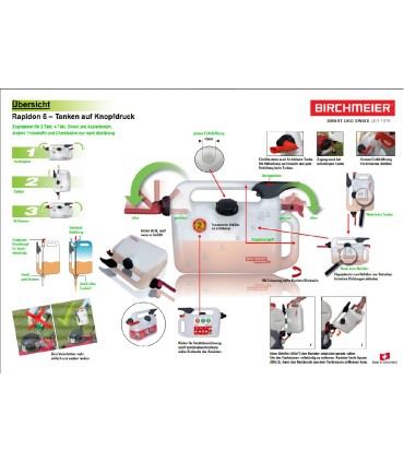 Tanica per carburante Rapidon 6 Birchmeier