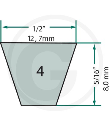CINGHIA KEVLAR 1/2 x 49  12,7 x 1245mm - 57274049