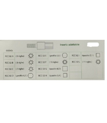 TOSASIEPI JOANS ORIENTABILE UNIVERSALE PER DECESPUGLIATORE,DOPPIA LAMA LUNGA 550MM,PASSO 25MM. COMPLETA DI ADATTATORE -TS2251-