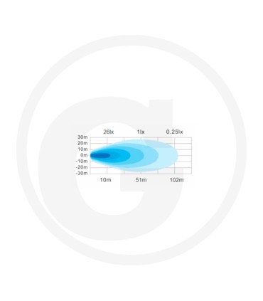 PROIETTORE DI LAVORO A LED - 18439065